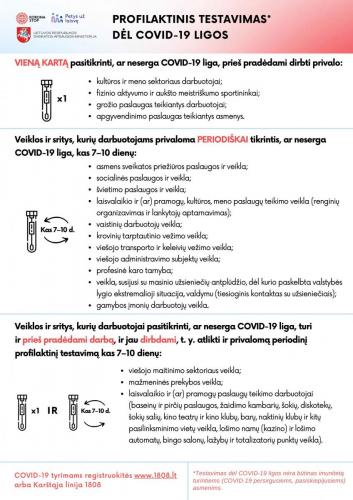 periodinis profilaktinis testavimas dėl COVID-19 ligos