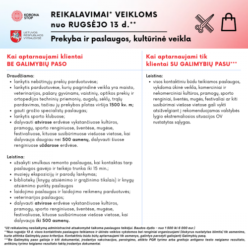 prekyba ir paslaugos, kultūrinė veikla