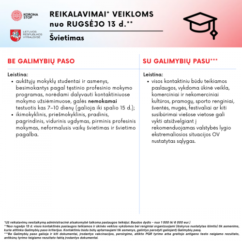 švietimas